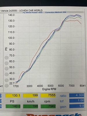 LINK ECU plug-inデータ
